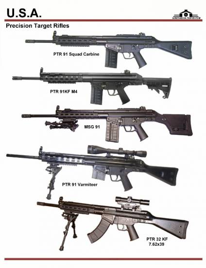 США: Precision Target Rifles PTR-91, MSG-91, ...