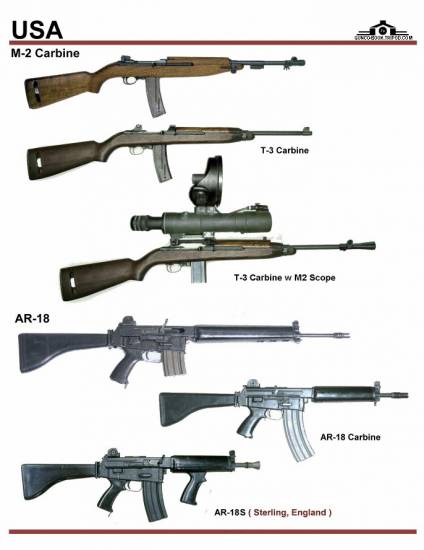 США: M-2 Carbine, T-3 Carbine, Armalite AR-18