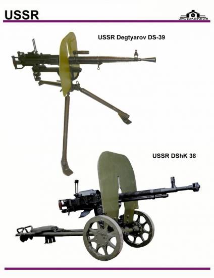 СССР / Россия: Degtyarov DS-39, DShK 38