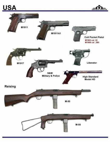 США: M 1911, M1911A1, Colt Pocket Pistol, ...