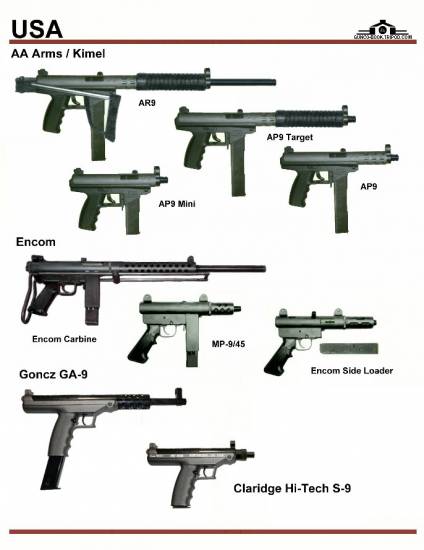 США: AA Arms - Kimel AR9, AP9, Encom Carbine, ...