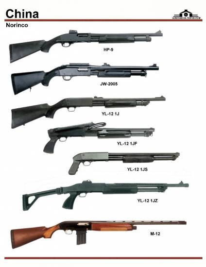 Китай: Norinco Shotguns HP-9, JW-2005, YL-12, M-12