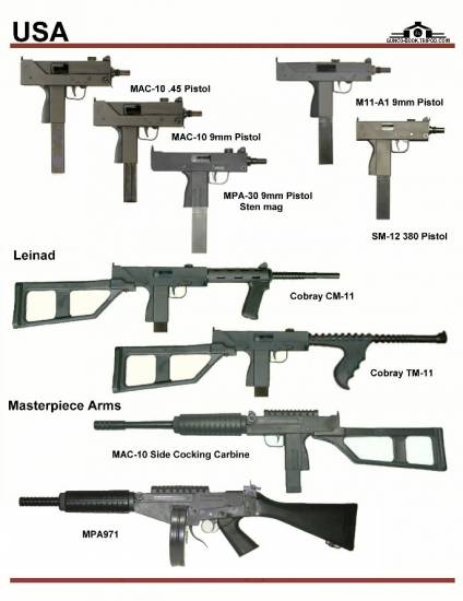 США: MAC Ingram Pistols, MAC-10, MPA-30, M11-A1...