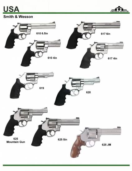 США: Smith & Wesson 610, Smith & Wesson 617, ...