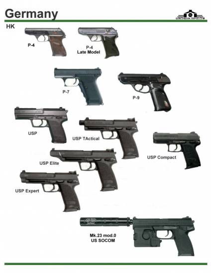 Германия: HK P4, P7, P9, HK USP Series
