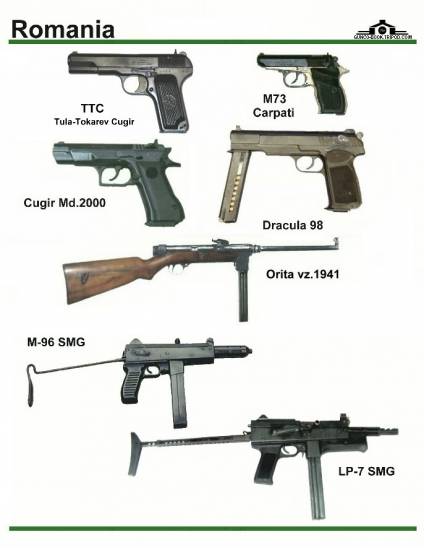Румыния: TTC, M73 Carpati, Cugir Md. 2000, ...