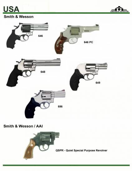 США: Smith & Wesson 646, Smith & Wesson 648, ...