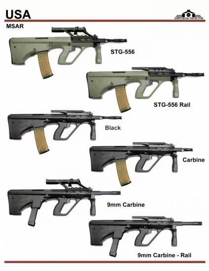 США: MSAR STG-556, MSAR 9mm Carbine