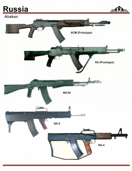 СССР / Россия: Abakan Test Rifle Series - ACM, ...