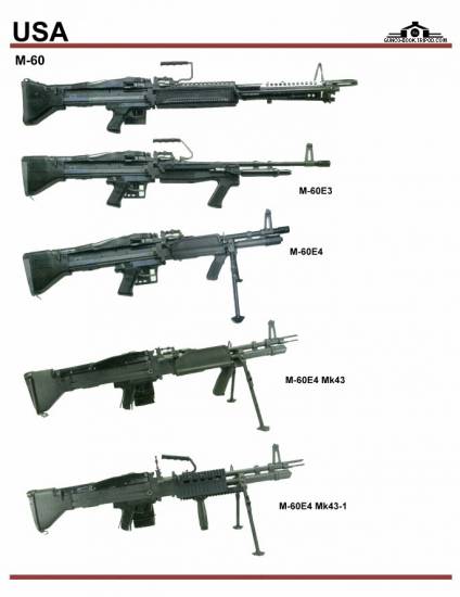 США: M-60 Series