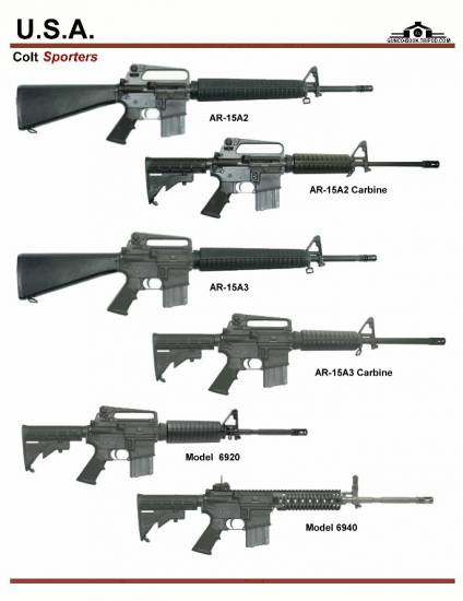 США: Colt Sporters AR-15A2, AR-15A3, Model 6920...