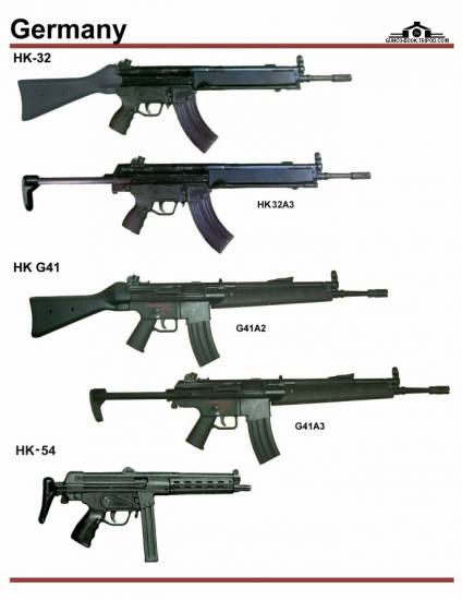 Германия: HK 32, HK G41, HK 54