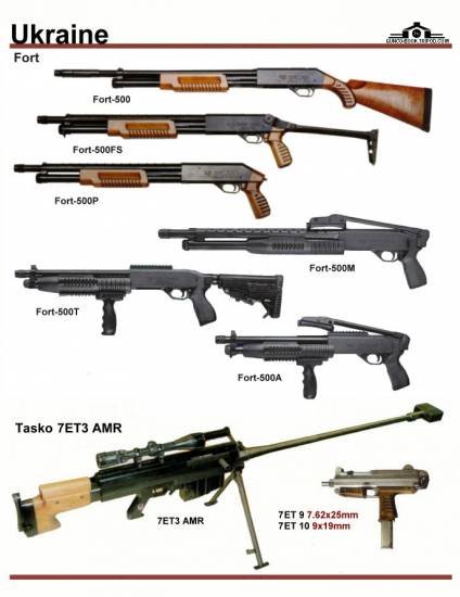 Украина: Fort-500 Shotguns, TASKO 7ET3 AMR, ...