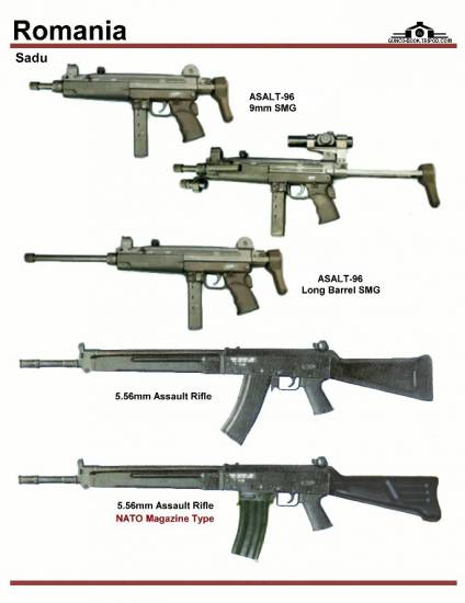 Румыния: Sadu ASALT-96 9mm SMGs, Sadu 5.56mm ...