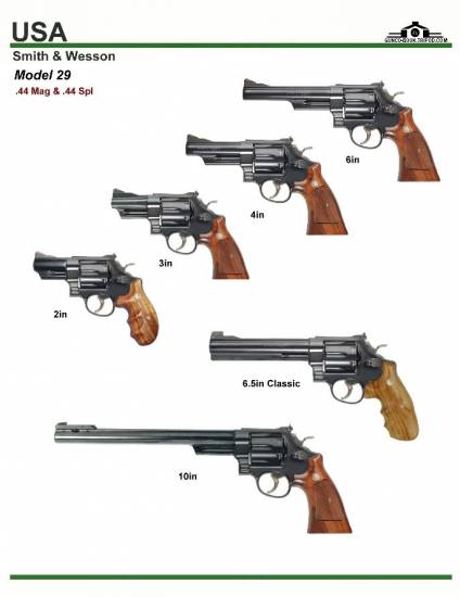 США: Smith & Wesson Model 29