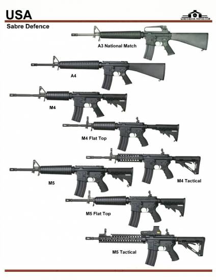 США: Sabre Defence A3, A4, M4, M5
