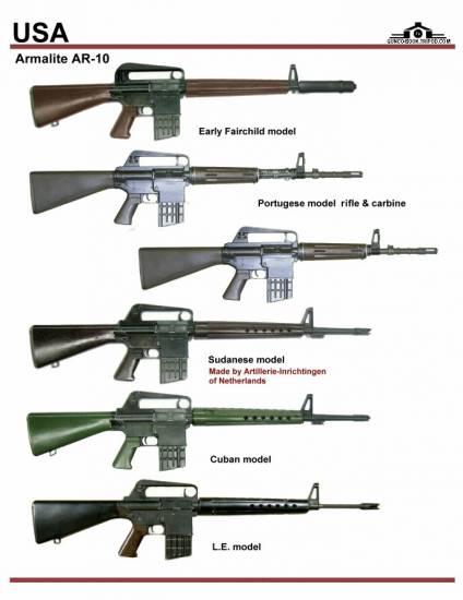 США: Armalite AR-10 Series