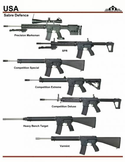 США: Sabre Defence SPR, Competition Rifles