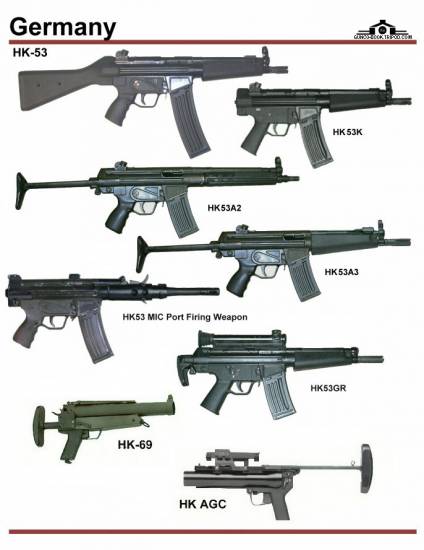 Германия: HK-53, HK-69, HK AGC