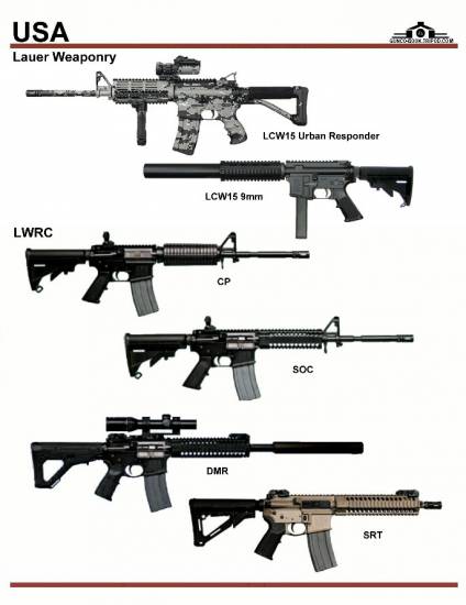 США: Lauer Weaponry LCW15, LWRC CP, LWRC SOC, ...