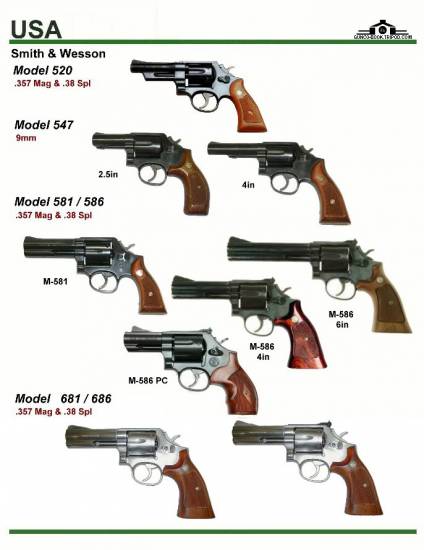 США: Smith & Wesson Model 520, Model 547,...