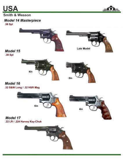 США: Smith & Wesson Model 14 Masterpiece, ...