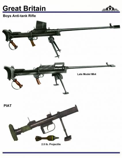 Великобритания: Boys Anti-tank Rifle, PIAT