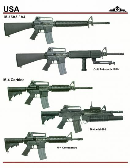 США: M 16A3, M 16A4, M-4 Carbine