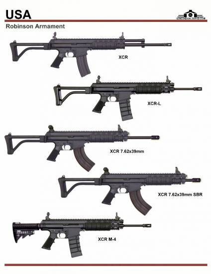 США: Robinson Armaments XCR, XCR-L, XCR 7.62x39...