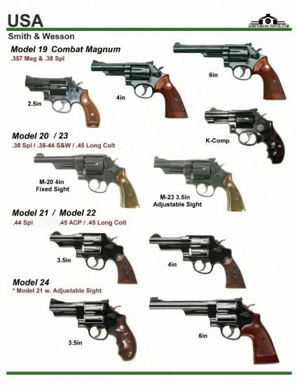 США: Smith & Wesson Model 19 Combat Magnum, ...