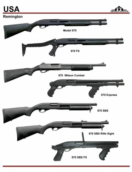 США: Remington M 870 Series