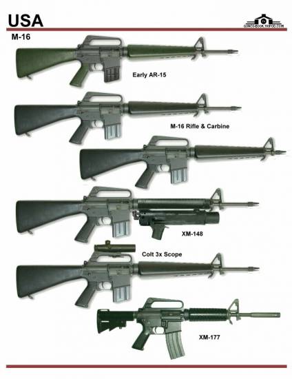 США: M-16, XM-177