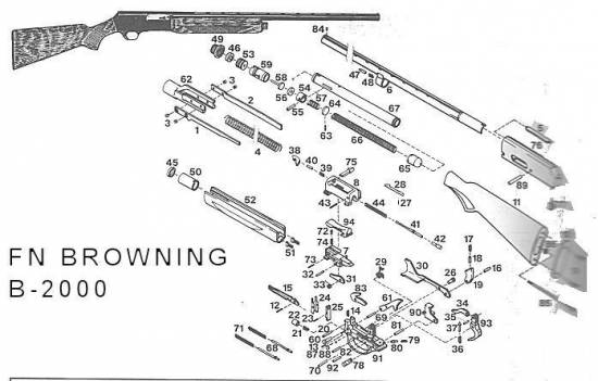FN Browning B2000
