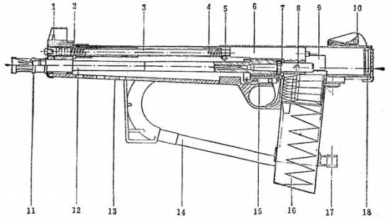 Interdynamik MKS Carbine