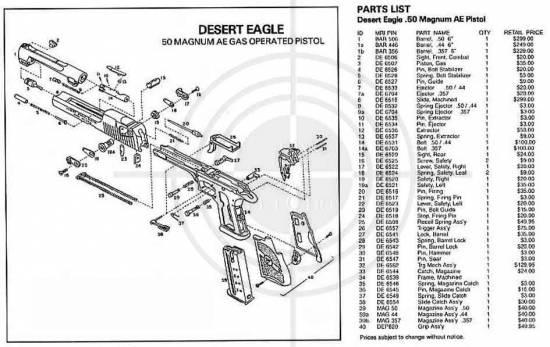 Desert Eagle AE50 mag