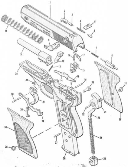 Mauser WSc