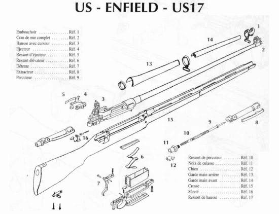 US Enfield US17