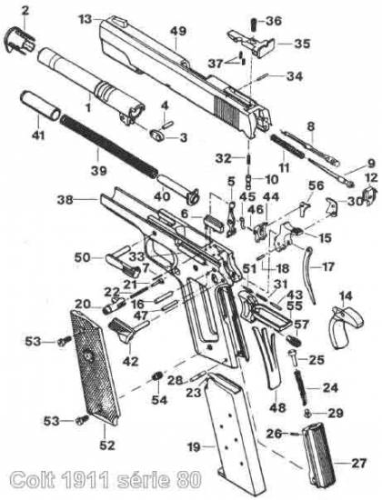 Colt 1911 serie 80
