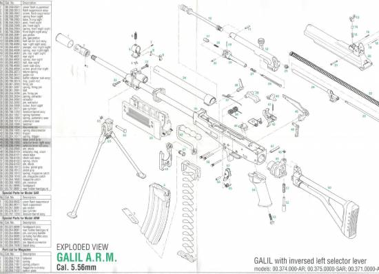 GALIL A.R.M. 5.56mm