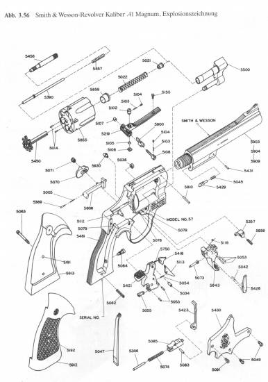 Smith & Wesson Revolver Kaliber .41 Magnum