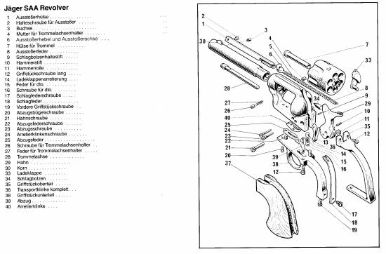 Jaeger SAA Revolver
