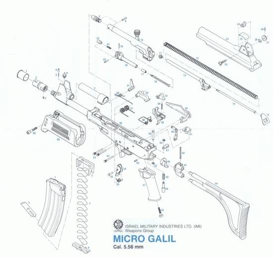 Micro Galil