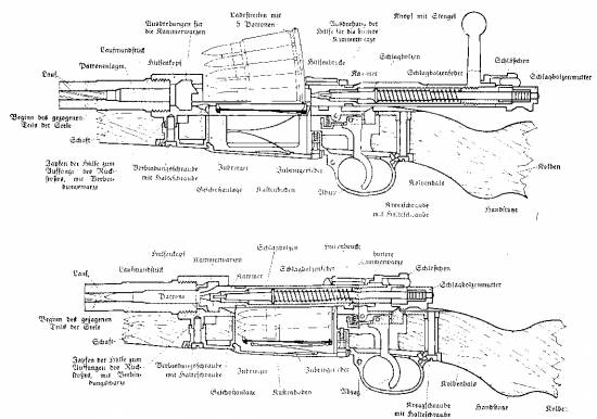 Mauser G98-1916