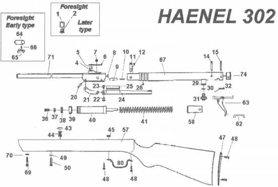 Haenel 302