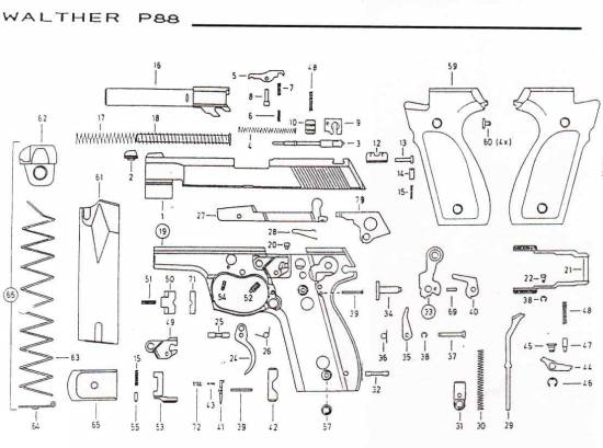 Walther P 88