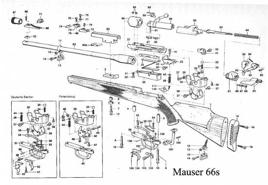 Mauser 66s