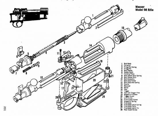 Mauser Model 98 Rifle