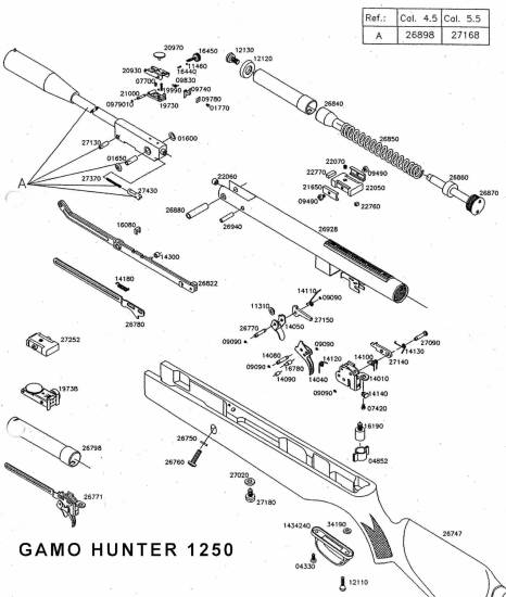 Gamo Hunter 1250