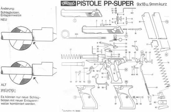 Walther Pistole PP-SUPER