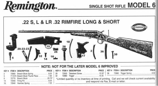 Remington Model 6